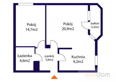 Mieszkanie Sprzedaż Warszawa Mokotów Domaniewska