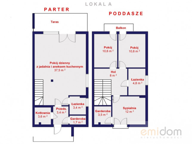 Dom Sprzedaż Skierniewice Nowobielańska 5