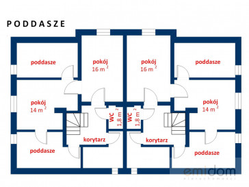 Dom Sprzedaż Milanówek Okólna