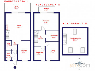 Dom Sprzedaż Grodzisk Mazowiecki S. Staszica